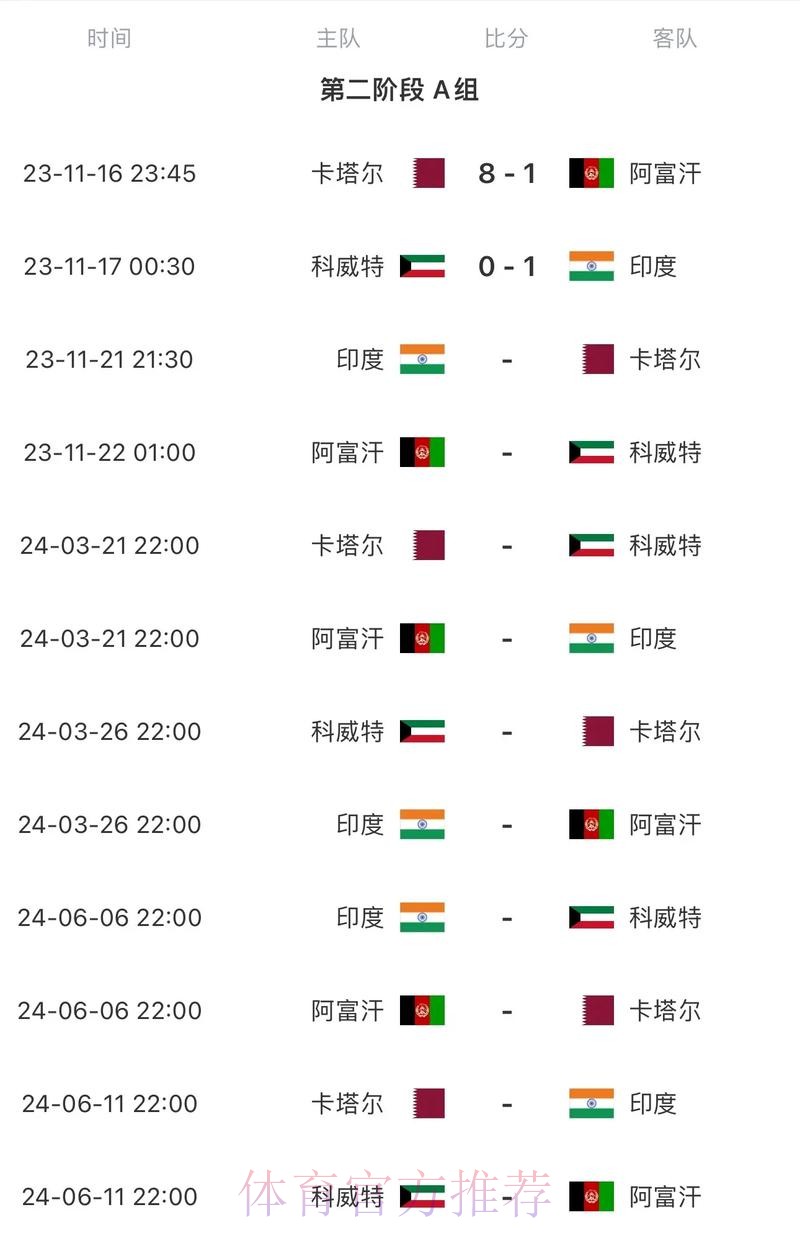 2026世界杯比赛时间今日最新时间表实时查看 2026世界杯比赛时间今日最新时间表实时查看
