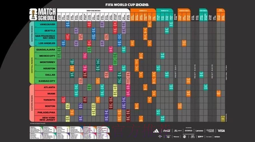 2026世界杯完整赛程今日完整安排怎么看 2026世界杯完整赛程今日完整安排怎么看