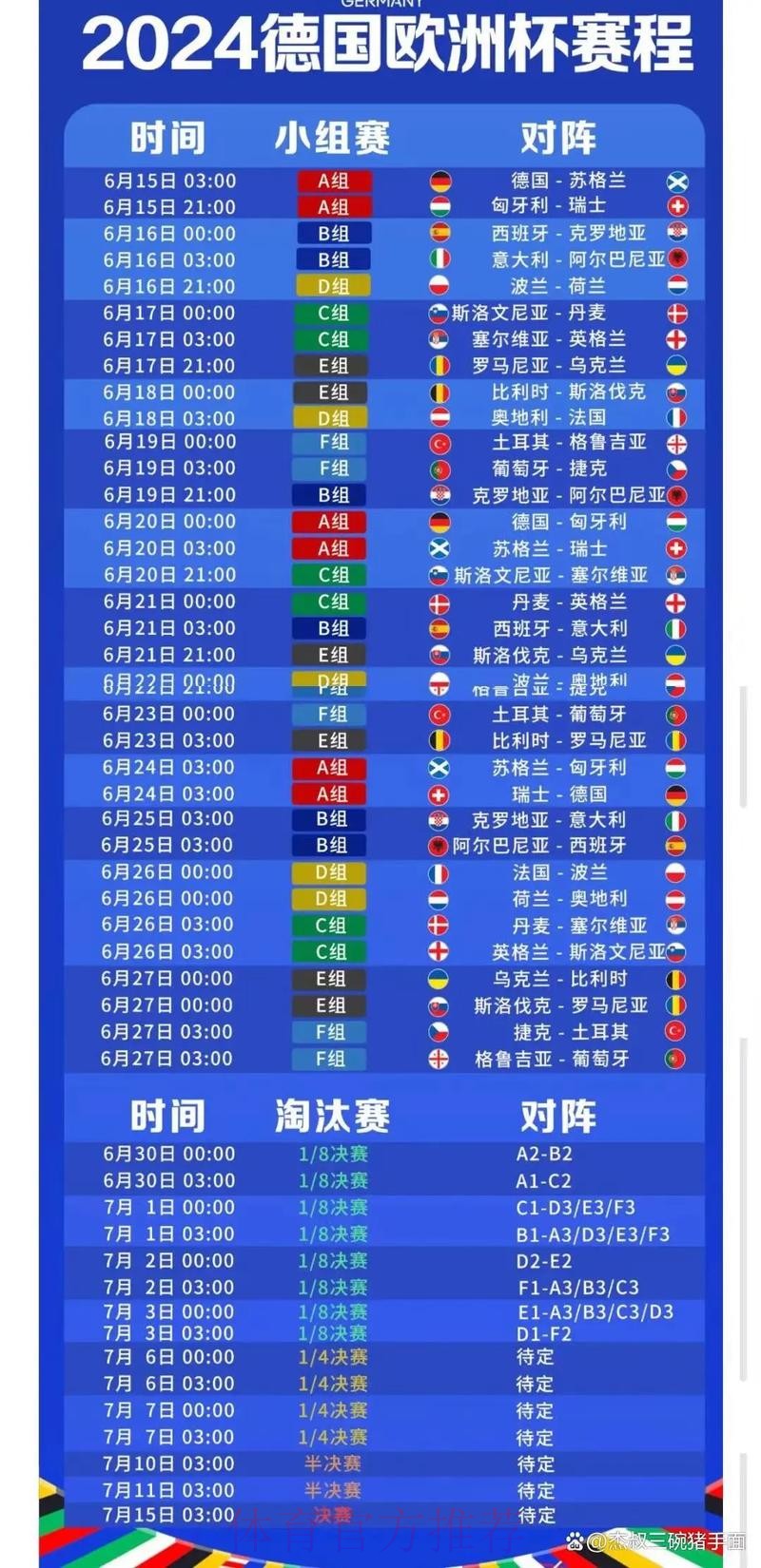 2026世界杯直播完整版比赛时间表免费观看