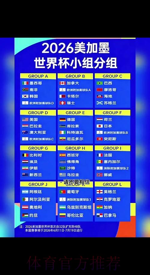 2026世界杯小组赛赛程官方发布高清直播怎么查