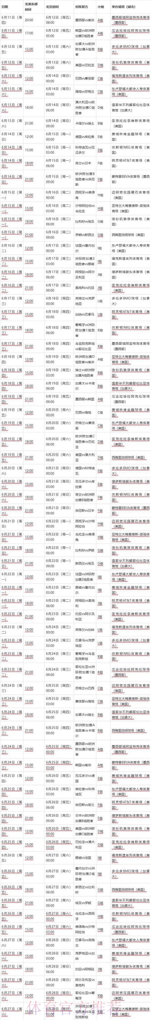 2026世界杯每日赛程完整版最新时间表免费观看