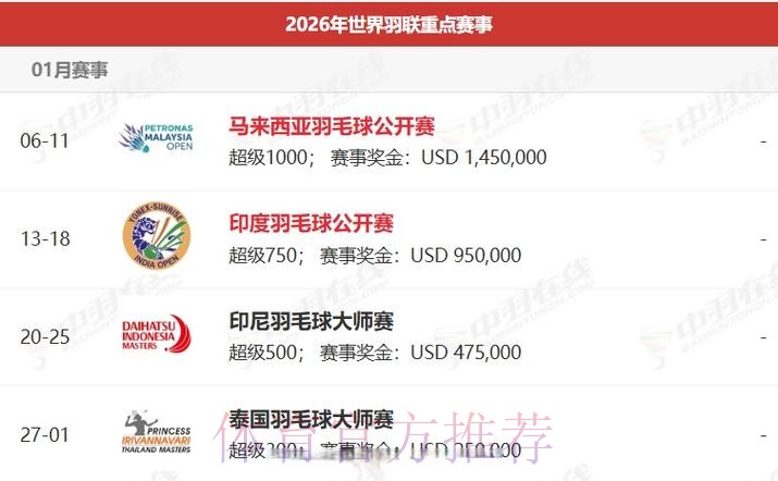 2026世界杯直播实时更新赛事详情在哪里看 2026世界杯直播实时更新赛事详情在哪里看
