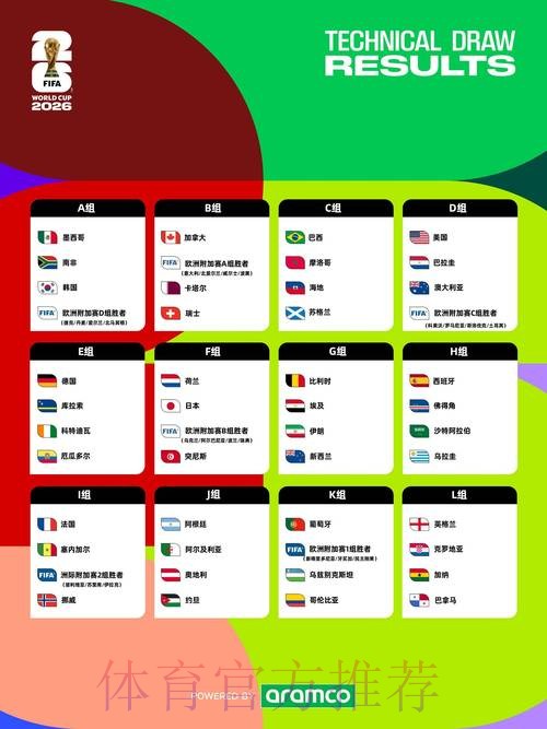 2026世界杯赛程今日完整安排实时查看